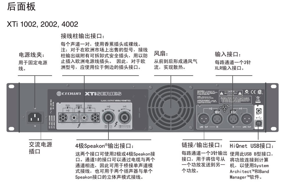 Crown �ʹ� XTi2ϵ�� XTi1002 XTi2002 XTi4002 XTi6002 ����CROWN�ʹ� �ʹڹ��Ńr�� �ʹڹ������l(f��)�r�� �ʹڹ��� ȫ�»ʹڹ��� ���I(y��)����Ʒ��
