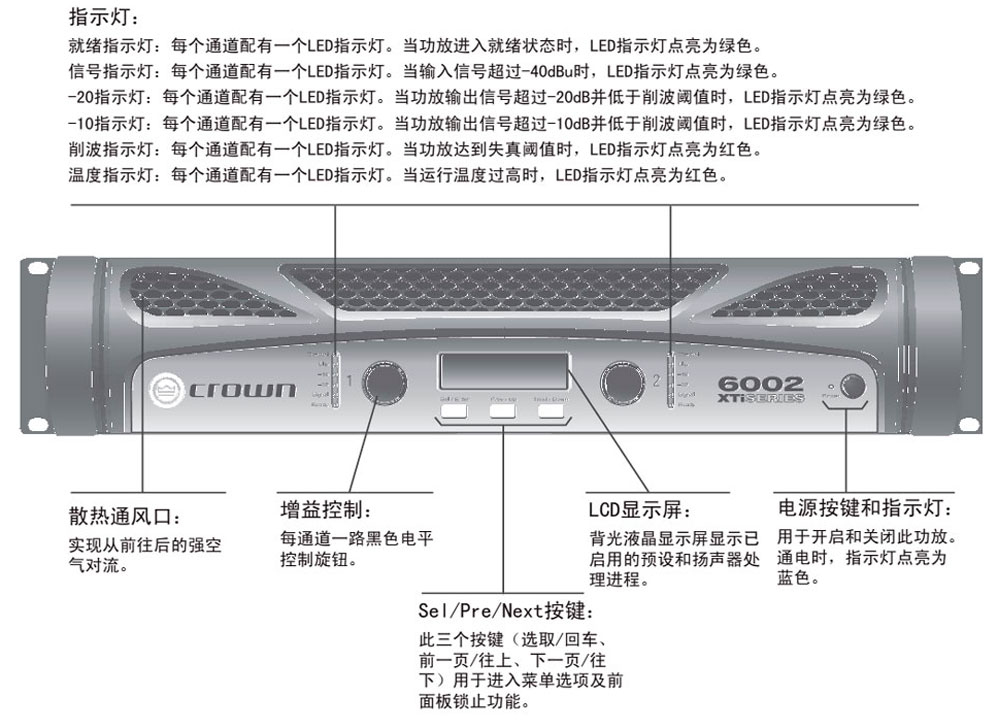 Crown �ʹ� XTi2ϵ�� XTi1002 XTi2002 XTi4002 XTi6002 ����CROWN�ʹ� �ʹڹ��Ńr�� �ʹڹ������l(f��)�r�� �ʹڹ��� ȫ�»ʹڹ��� ���I(y��)����Ʒ��