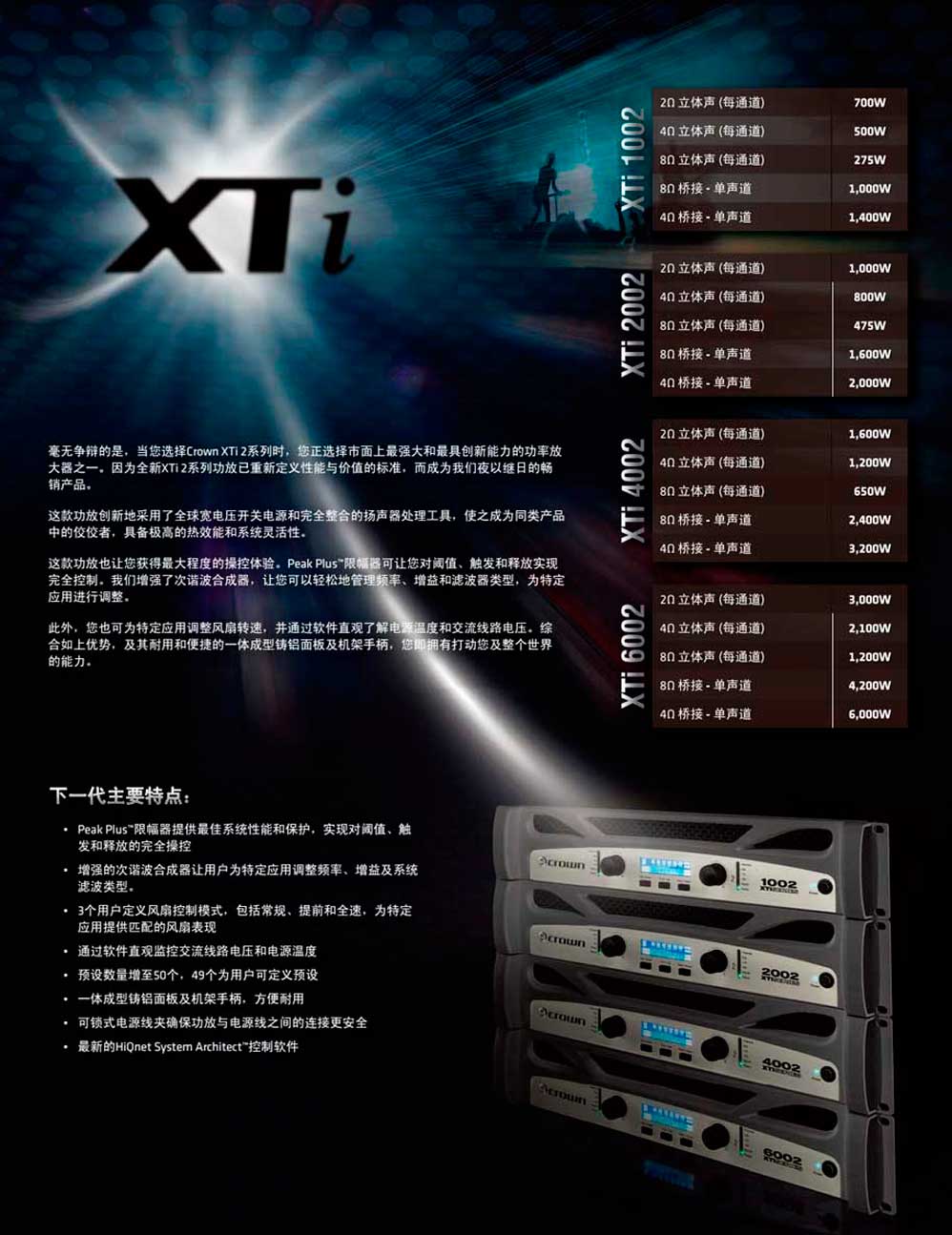 Crown �ʹ� XTi2ϵ�� XTi1002 XTi2002 XTi4002 XTi6002 ����CROWN�ʹ� �ʹڹ��Ńr�� �ʹڹ������l(f��)�r�� �ʹڹ��� ȫ�»ʹڹ��� ���I(y��)����Ʒ��